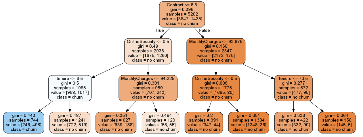fig11