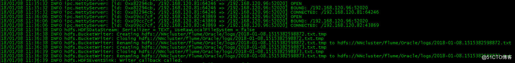 Setting Up Flume High Availability