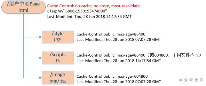 18acae1589f423b4901ef96051869f31.png