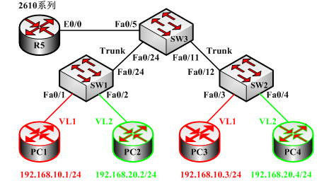 721057-20161210105427054-1955807314.png