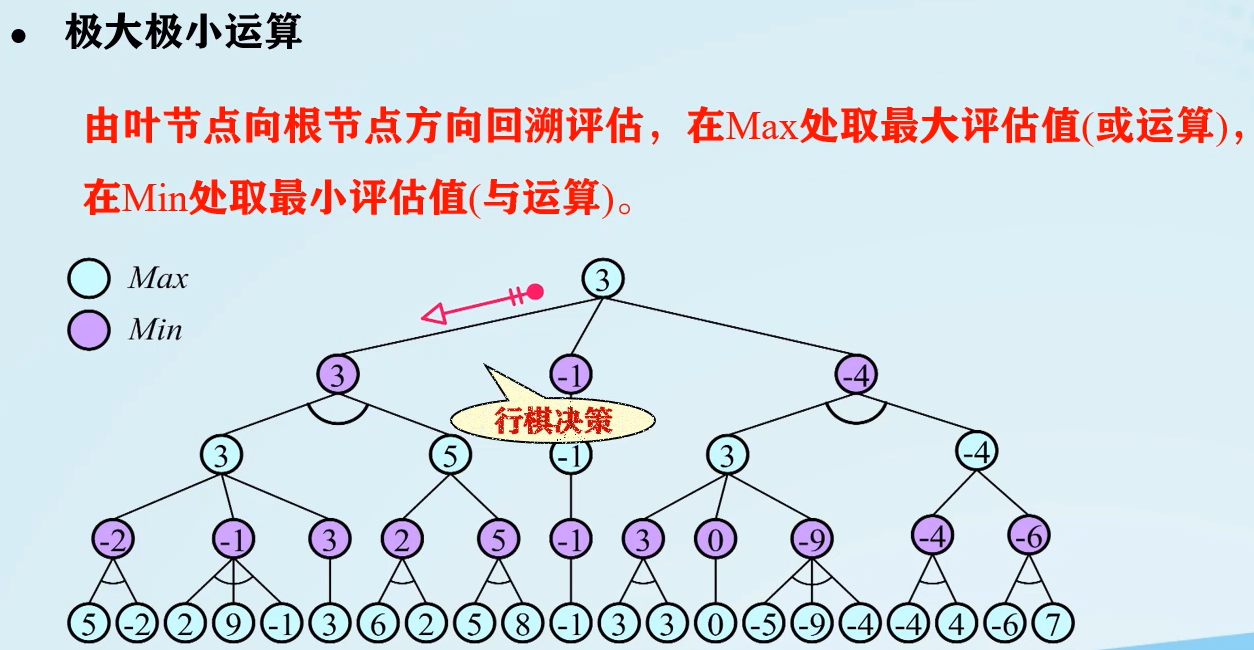 image-20211031173251536