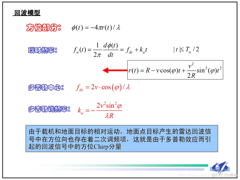 【雷达通信】基于雷达前视成像仿真matlab源码_matlab_06