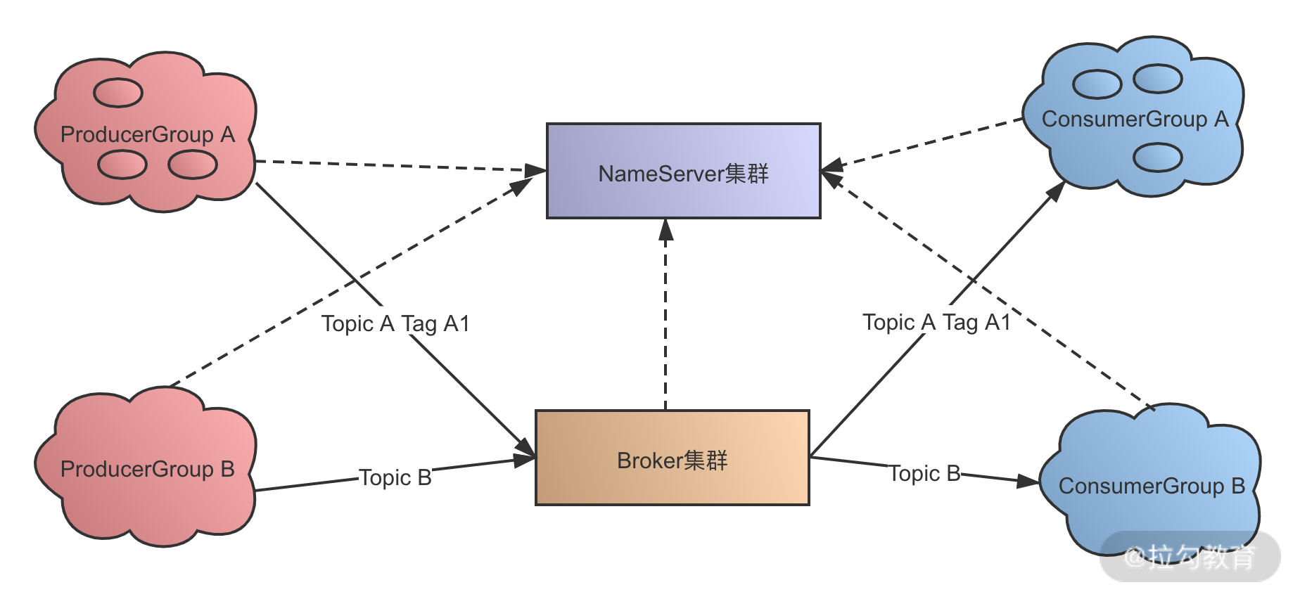 image (5).png
