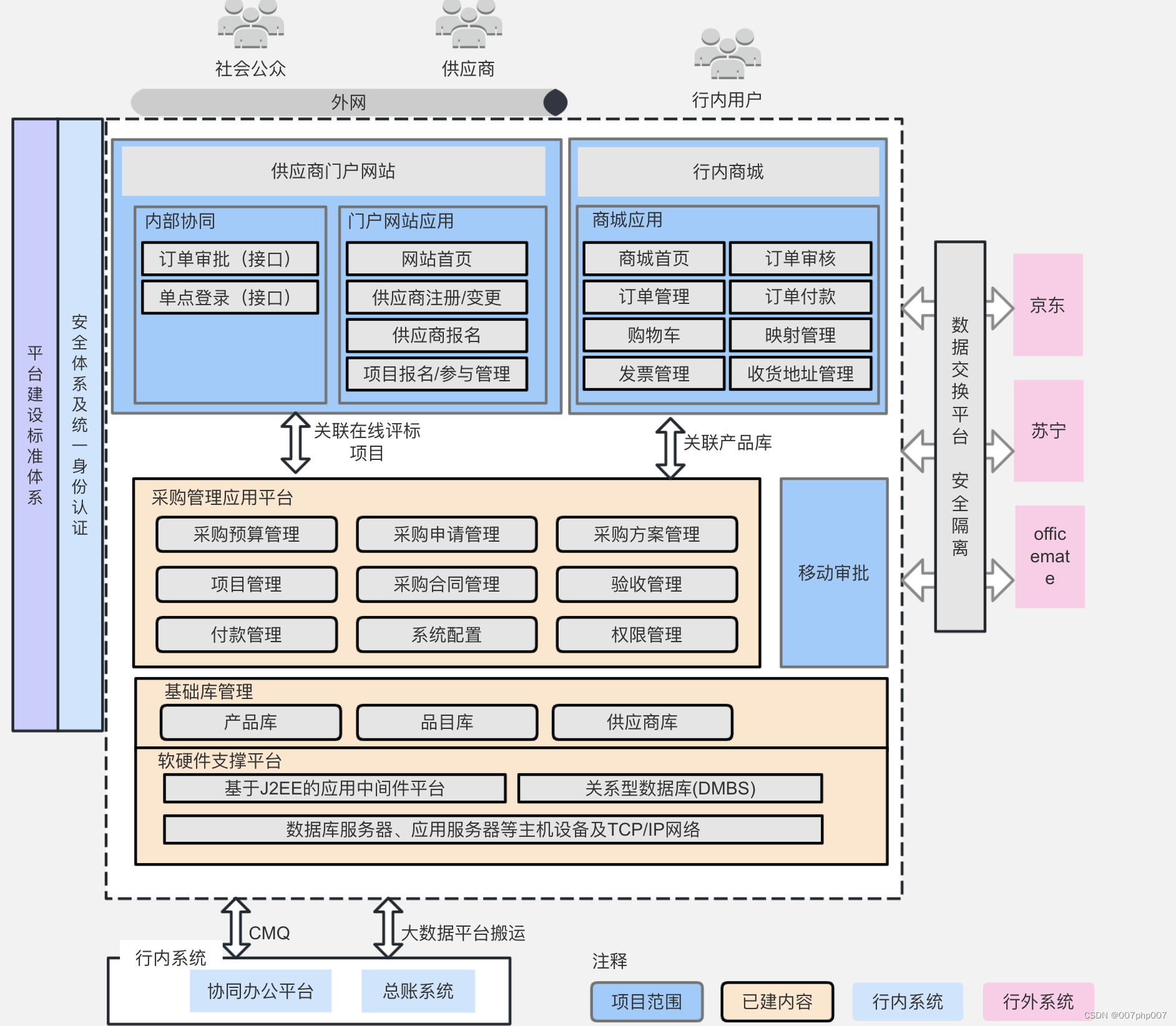 665a41596b4c40e98749e199cdb2e918.png