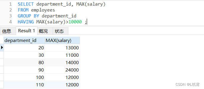 数据库基础——9.聚合函数插图14 数据库基础——9.聚合函数