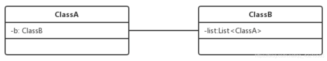[外链图片转存失败,源站可能有防盗链机制,建议将图片保存下来直接上传(img-GiHxAQvE-1616949044489)(assets/image%202%203%204%205%206.png)]