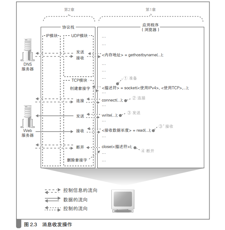 2018-12-18-08-24-31_clipboard.png
