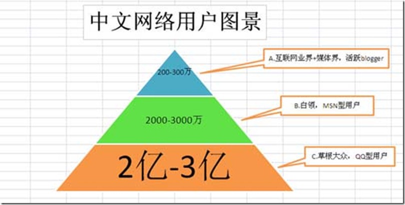 clip_image001 clip_image001