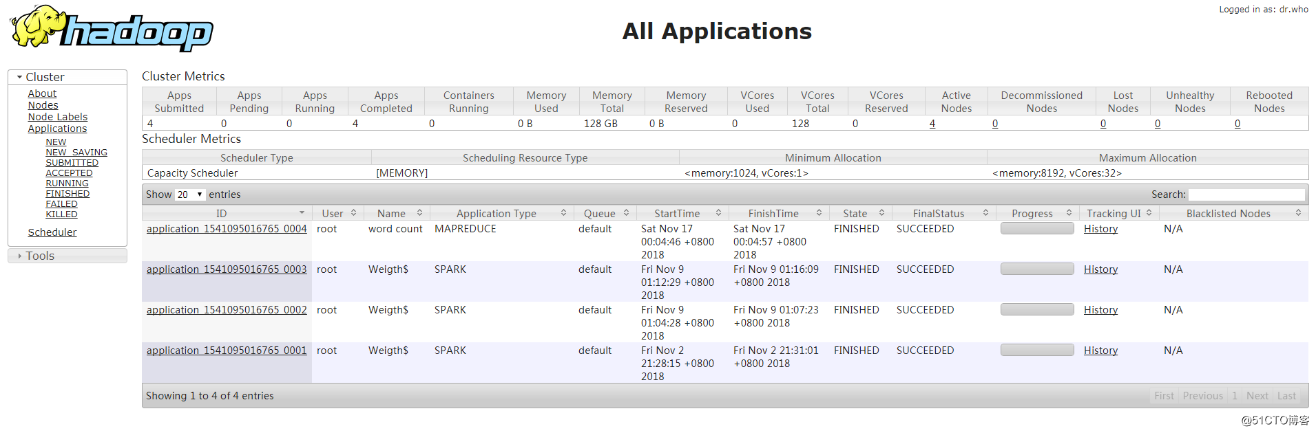 Hadoop 部署之 Hadoop (三)