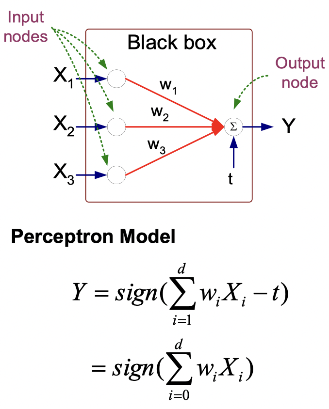 image-20221031151037398