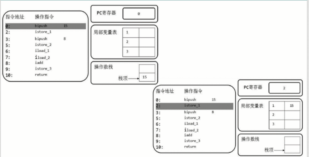 image-20210827082324424