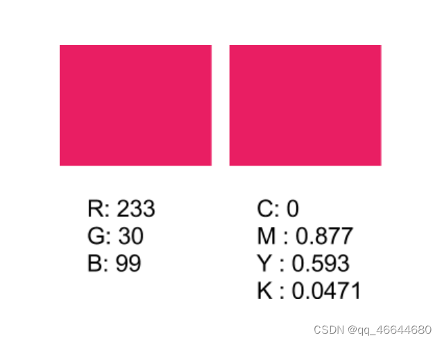 颜色空间转换示例