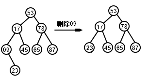 这里写图片描述