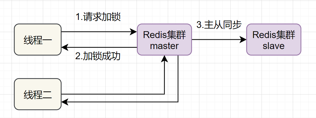 d184cbfcb0715cf5f8a1e6a40ca78d21.png