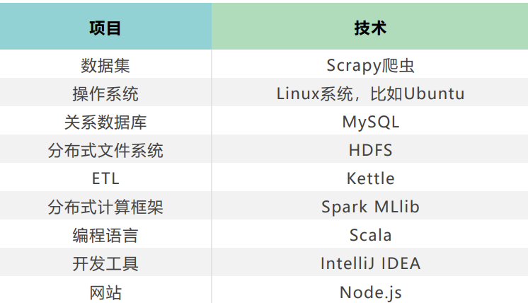 image-20230617145034050