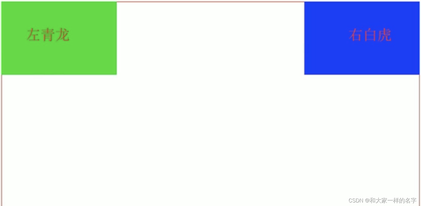 CSS浮动（float）是什么、为什么、浮动特性、应用举例_css float-CSDN博客