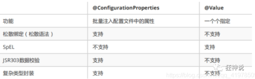 image-20210531155959089