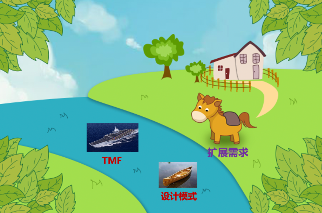 6b43a2a837b548ad0d2302ba95d93d99.png