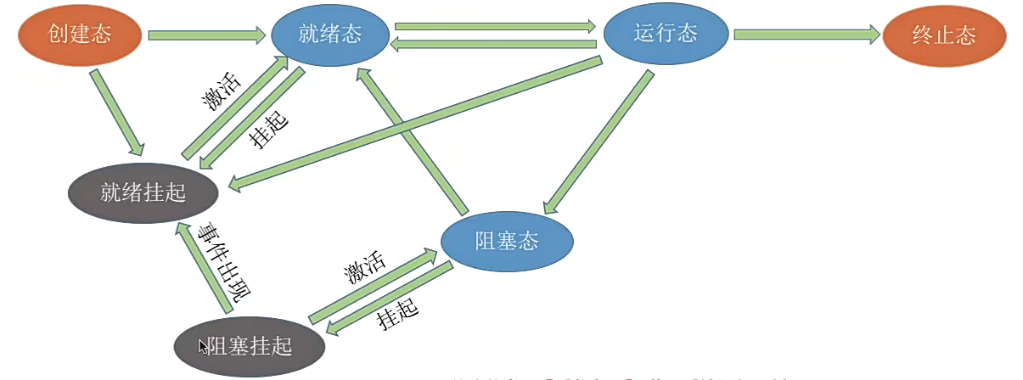 image-20230712183133015