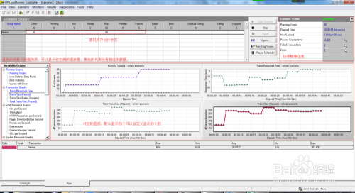 loadrunner controller如何执行测试