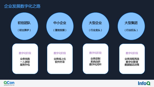 QCon-之岳.jpg QCon-之岳.jpg