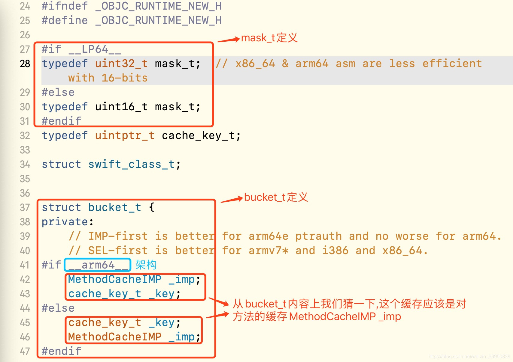 mask_t和bucket_t结构