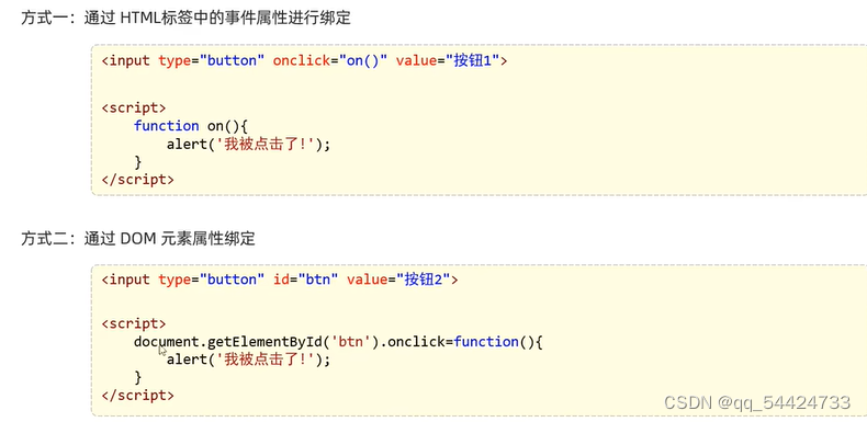 HTML事件与JavaScript事件绑定详解-CSDN博客