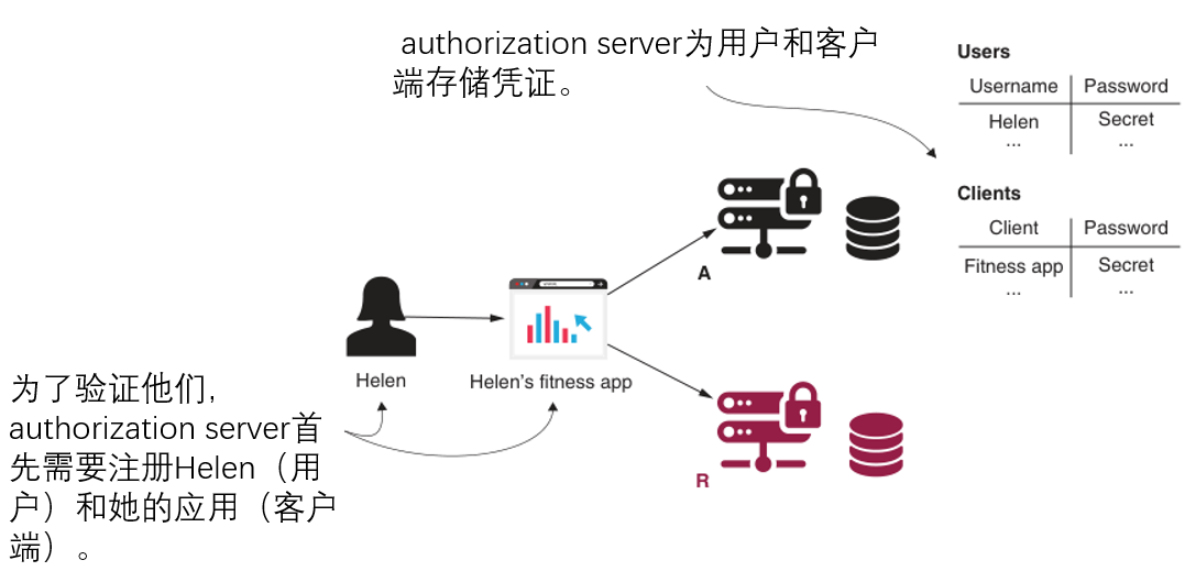 image-20230130093939569