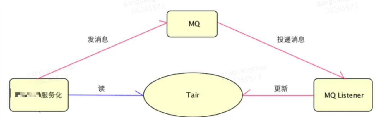 5401760-c623bd40151ce5f9.png
