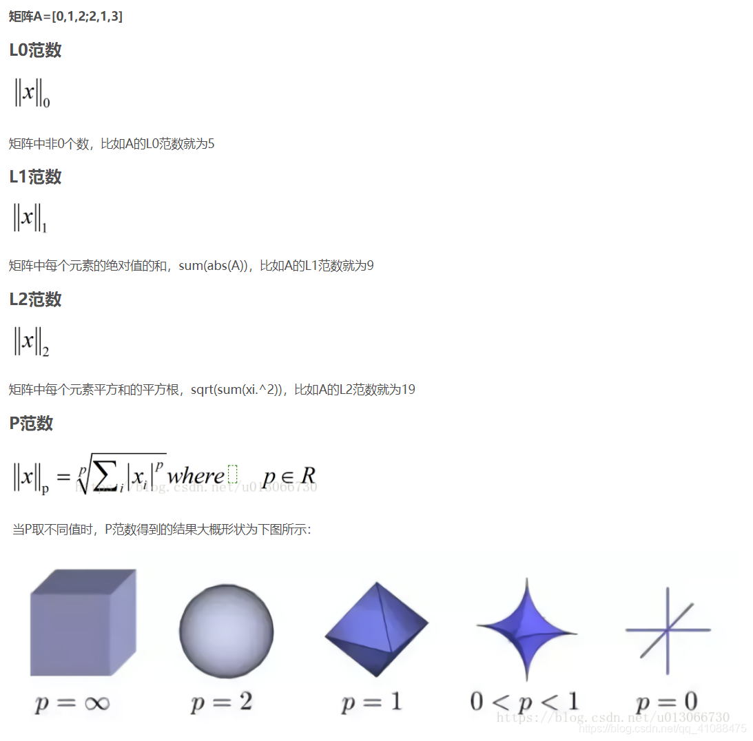 L0,L1,L2范数（双竖线，有下标）_范数右下角1,1什么意思-CSDN博客