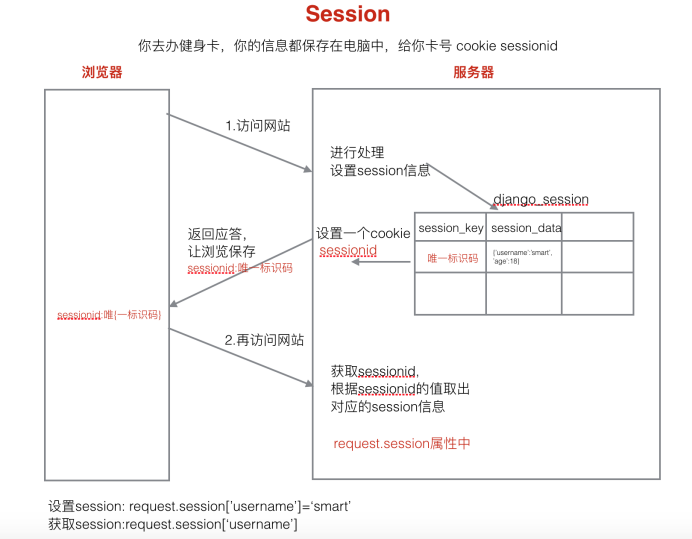 13423234-781149eae5178dfb.png