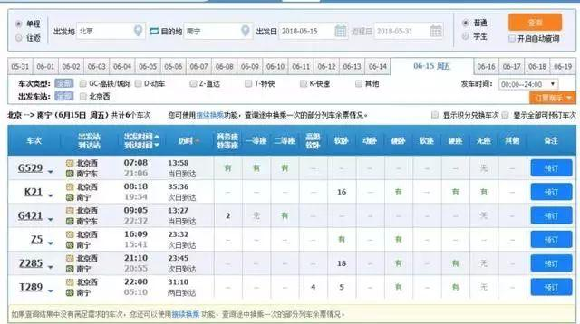 python实现12306自动抢票,并发短信邮件通知