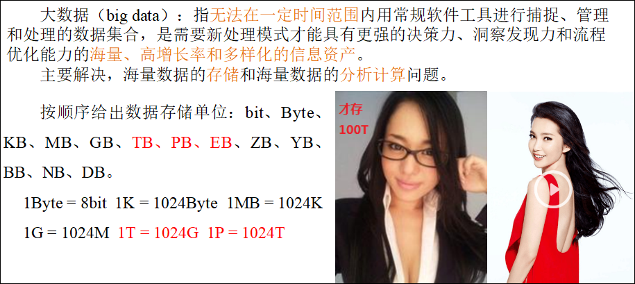 图1-1 大数据概念