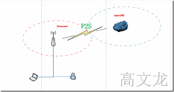 clip_p_w_picpath002