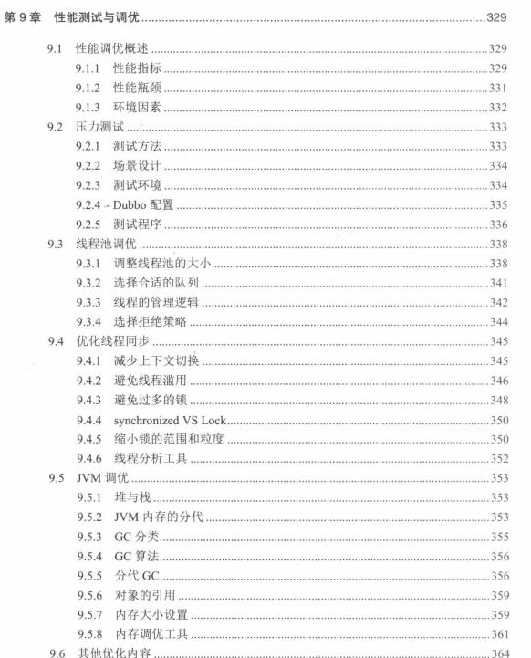 面试必问：源码剖析多线程+网络+微服务+负载均衡+性能测试