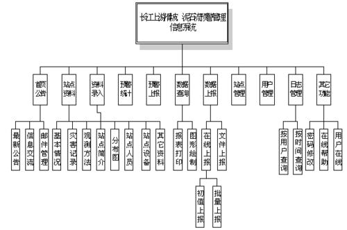 28cd471f74c71bd93511949e71434900.png