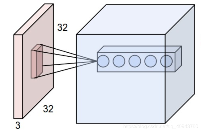fig12