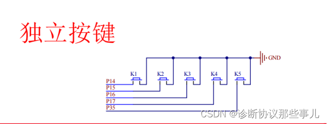 简易智能家居系统插图3 key