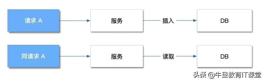 4f4a889672ca866116ce09799b3942b8.png