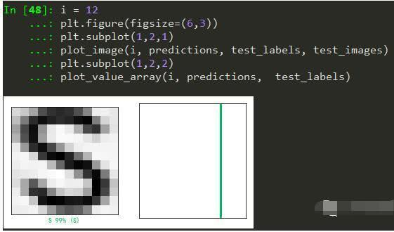 我用Python自制精密的车牌识别器！老板给了我两万？亏了吗