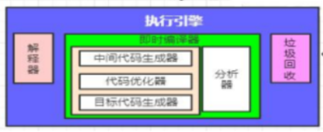 image-20220515155059745
