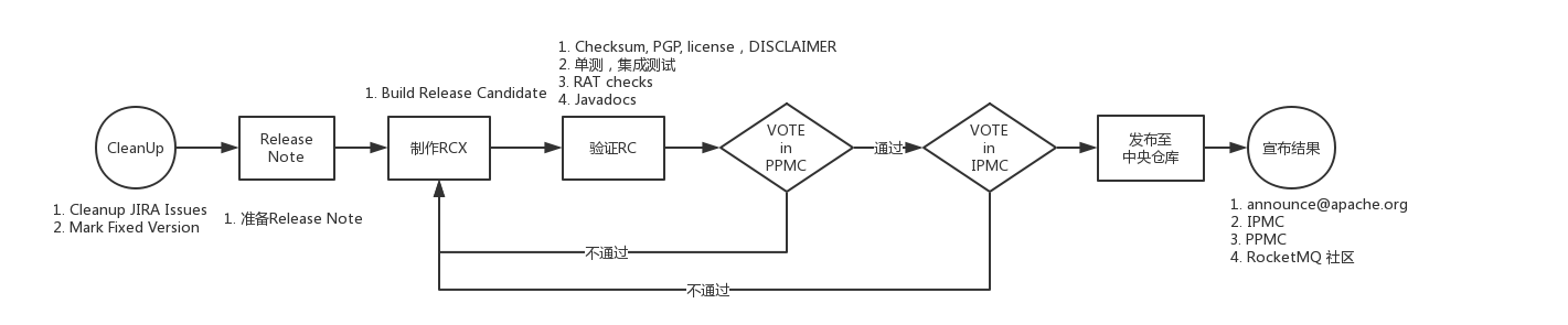 d9d9a69c1f08eeebf295f1a663d9c5f0.png