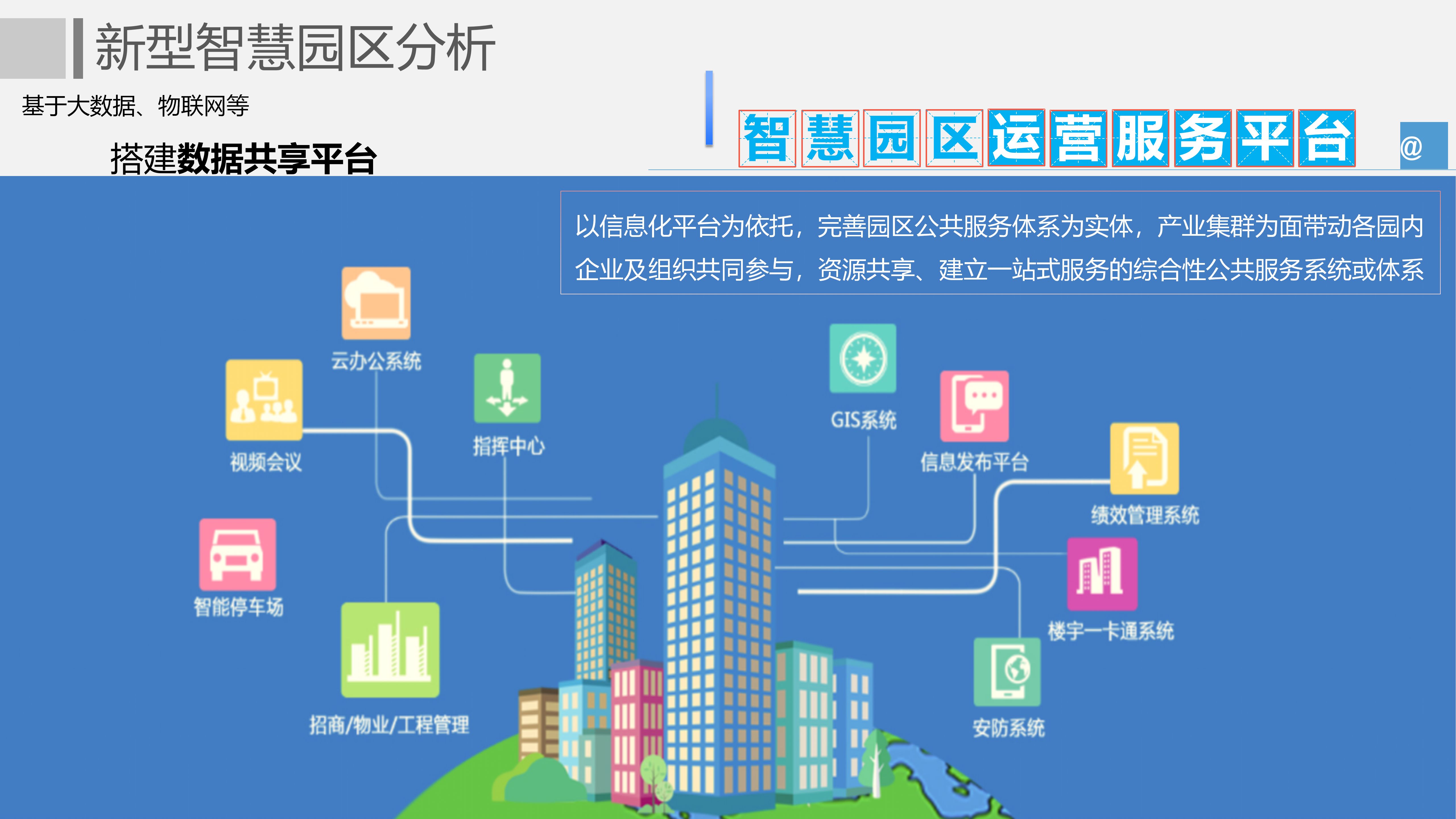 64页智慧园区建设规划方案—解锁互联网:智慧园区运营新模式