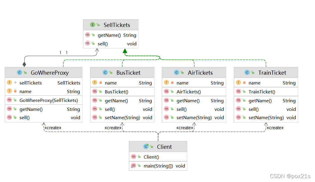 [外链图片转存失败,源站可能有防盗链机制,建议将图片保存下来直接上传(img-4eiRKke1-1643880921389)(F:\StudyNotepad\img\image-20211122213327890.png)]