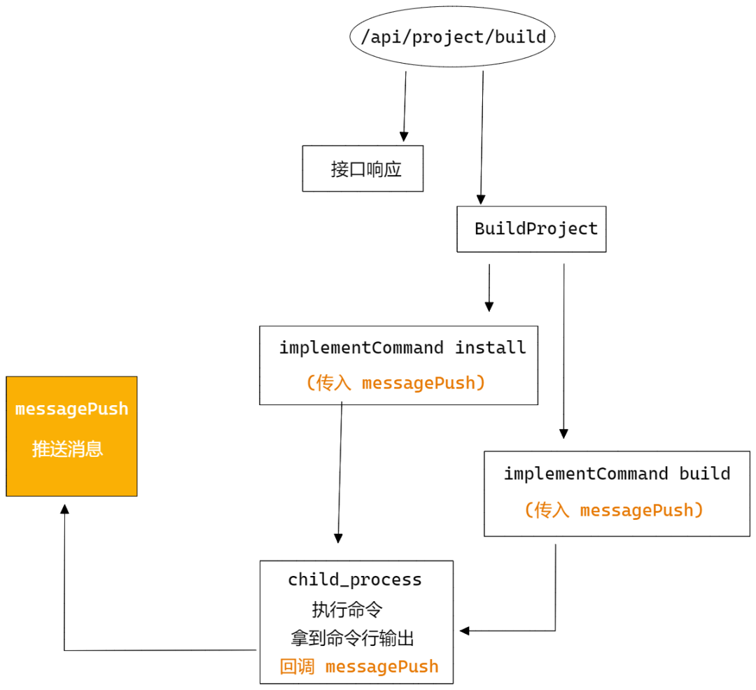 a26861b528069d546bbc0248ee97f245.png
