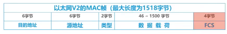 image-20220301085638301