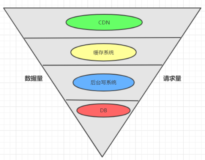 image-20220217162418150
