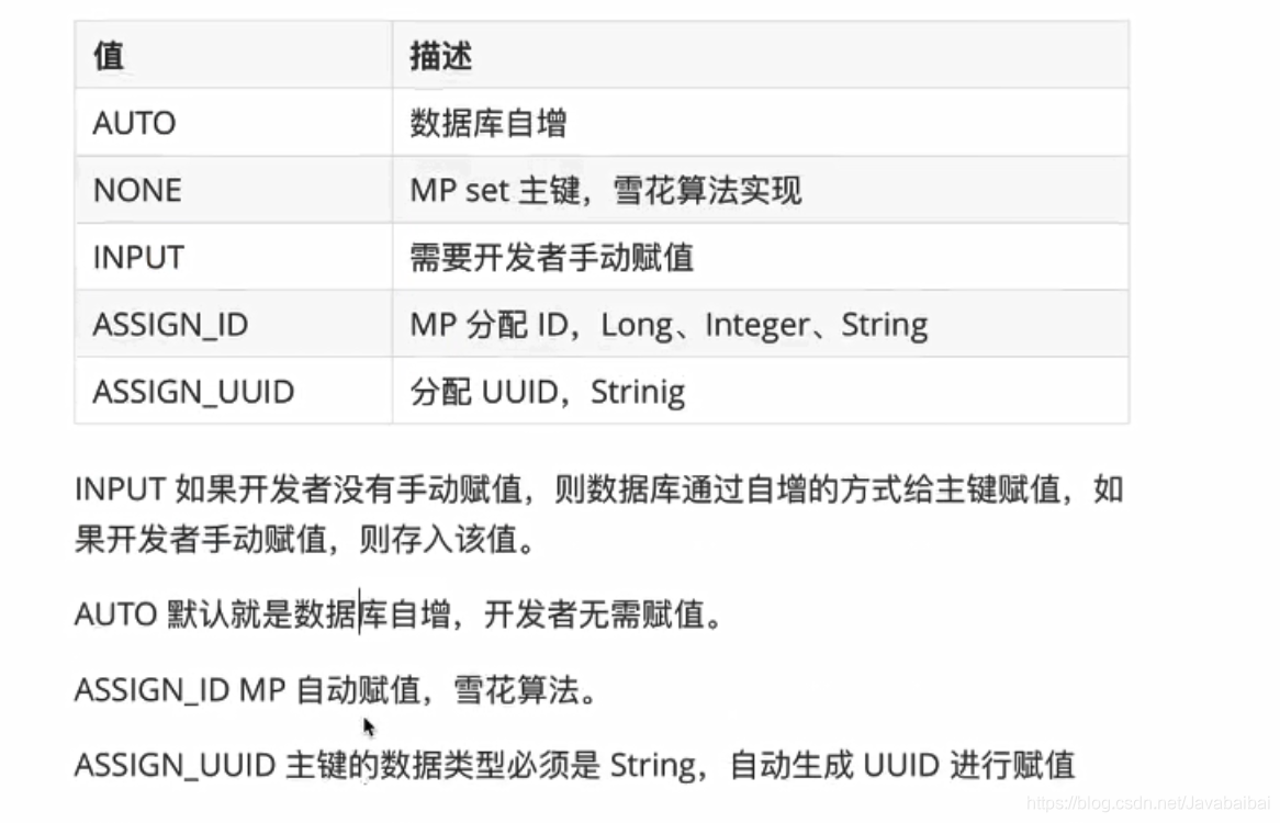 这里总结的最好的