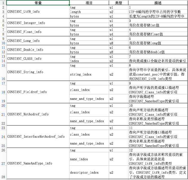 img_dbedc508a562a9f7469bfbba430b2782.png