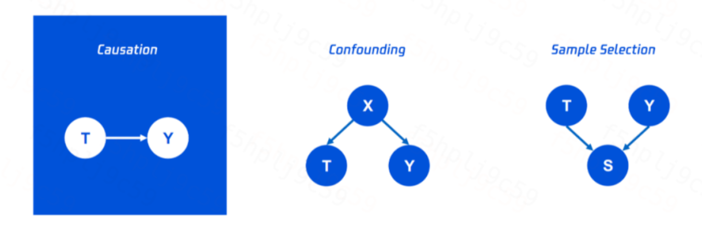 image-20230313184833005